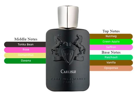 parfums de marly carlisle 75ml